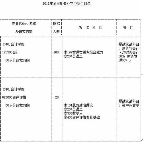 在长春光机所干派遣六年，一份工资条扯出的待遇差