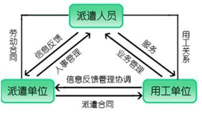 长春市人力资源局长简介，这几个细节别忽略
