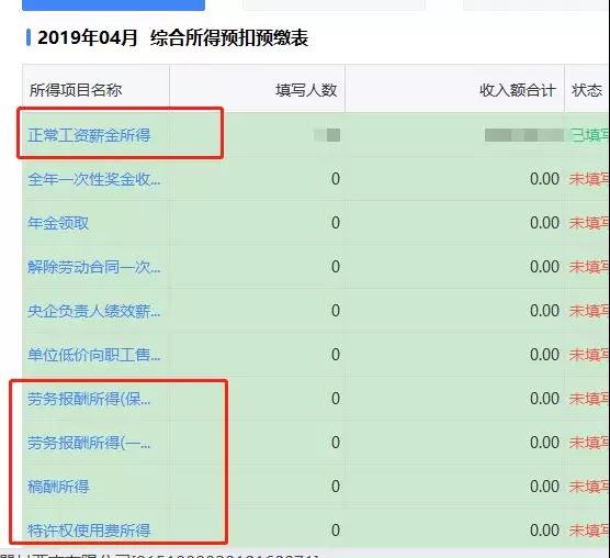 长春人力资源是干什么的，很多人第一步就错了